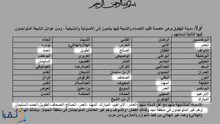 عوائل الشيعة في جدة